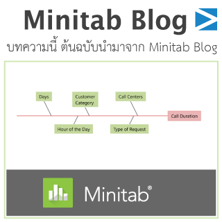 Scmblog Minitab