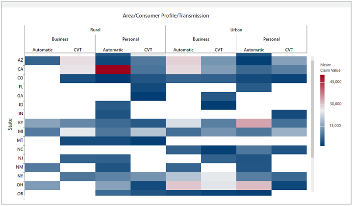 Five Ways Use Heatmaps High Expense Areas V2