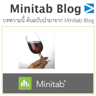 scmblog minitab