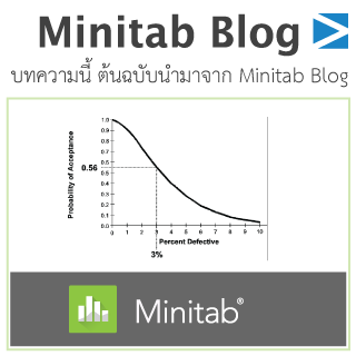 scmblog minitab