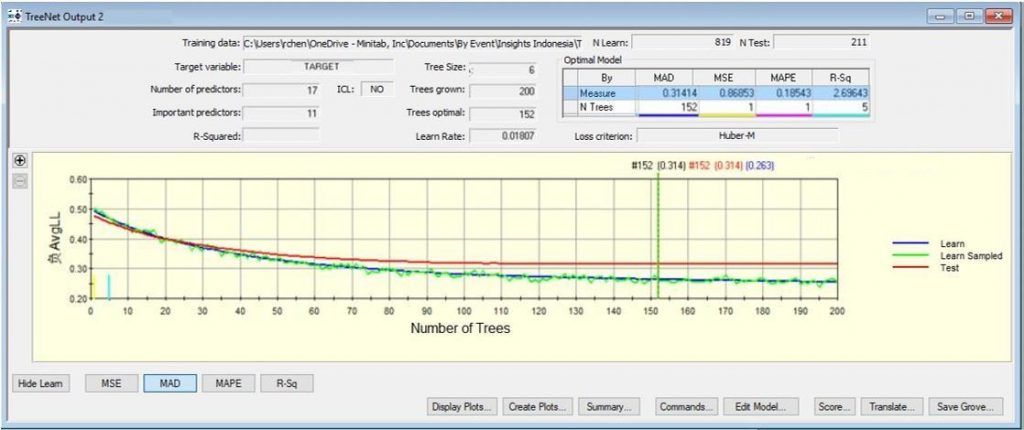 qy datatech cs1 treenet output 2