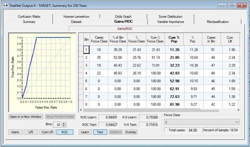 qy datatech cs1 treenet output