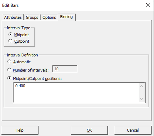 histogram midpoint examples