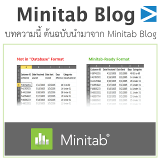 scmblog minitab