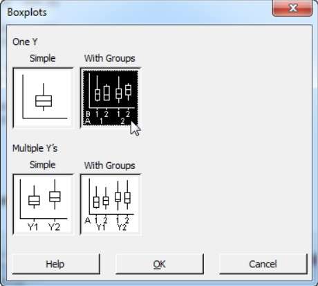 boxplot