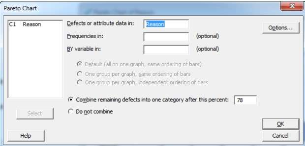 pareto 1