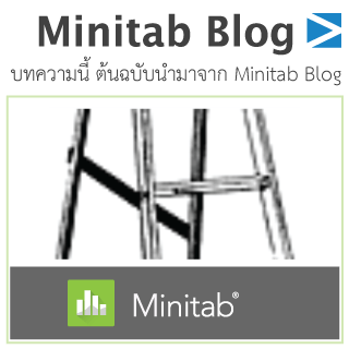 scmblog minitab