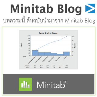 scmblog minitab