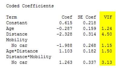 result2