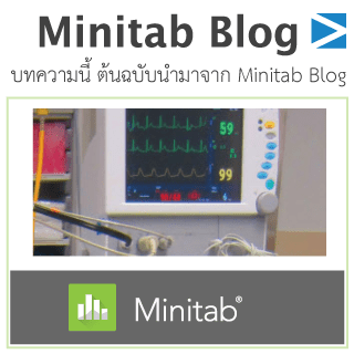 scmblog minitab