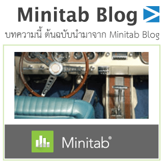 scmblog minitab