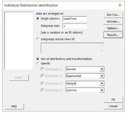 distributionidplot