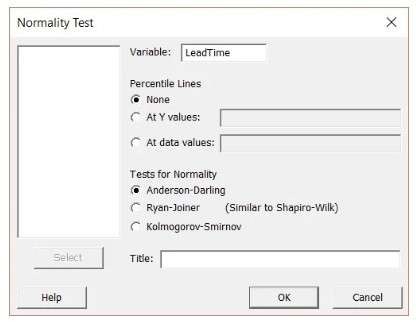 normalitytest