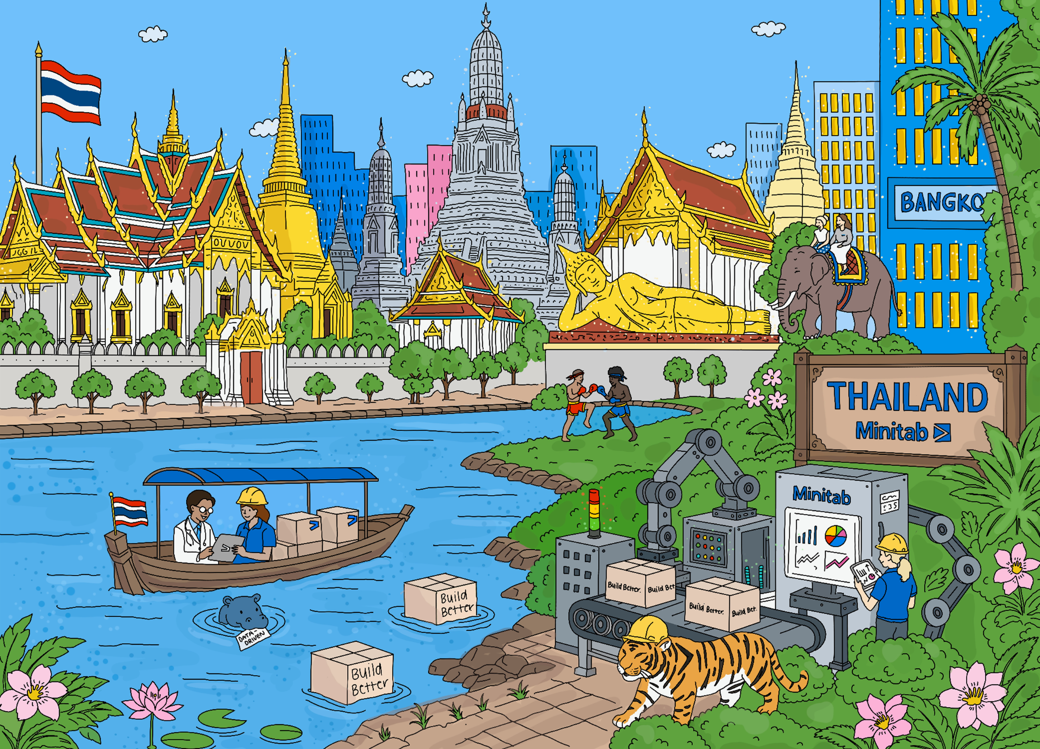 Thailand illustration for Minitab Exchange